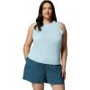 Columbia Women’s Bogata Bay Tank(Marine Light)