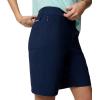 Columbia Womens Leslie Falls Long Short II(Collegiate Navy)