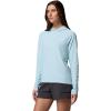 Columbia Women’s PFG Solar Stream II Hoodie(Marine Light)