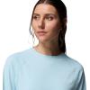 Columbia Womens PFG Solar Stream II Long Sleeve(Marine Light)