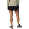 Columbia Women’s PFG Tidal Knit Skort(Black)