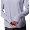 Columbia Women’s PFG Uncharted II Hoodie(Twilight)