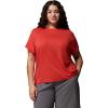 Columbia Women’s Parsons Point Short Sleeve Logo Tee(Poppy Red Heather)