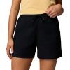 Columbia Women’s ROC Ripstop Short(Black)