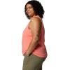Columbia Women’s Sun Trek Tank II(Alpenglow)
