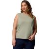 Columbia Women’s Sun Trek Tank II(Safari)