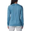 Columbia Women’s Tidal Tee II Long Sleeve Hoodie(Canyon Blue Heather/White Logo)