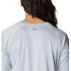 Columbia Women’s Tidal Tee II Long Sleeve Hoodie(Cirrus Grey Heather/White Logo)