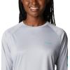 Columbia Women’s Tidal Tee II Long Sleeve Hoodie(Cirrus Grey/Electric Turquoise Logo)