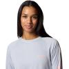 Columbia Women’s Tidal Tee II Long Sleeve Hoodie(Cirrus Grey/Tiki Pink Logo)