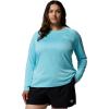 Columbia Women’s Tidal Tee II Long Sleeve Hoodie(Clear Blue/White Logo)