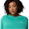 Columbia Women’s Tidal Tee II Long Sleeve Hoodie(Glaze Green/White Logo)
