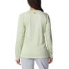 Columbia Women’s Tidal Tee II Long Sleeve Hoodie(Light Lime Heather/White Logo)