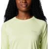 Columbia Women’s Tidal Tee II Long Sleeve Hoodie(Spring Yellow/Smokey Sage Logo)