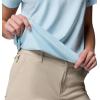 Columbia Women’s Wild Springs Short Sleeve(Marine Light)