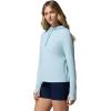Columbia womens Sun Trek Hoodie II(Marine Light)