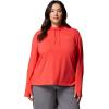 Columbia womens Sun Trek Hoodie II(Poppy Red)