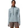 Columbia Women’s Diamond Peak Pro Hoodie(Crushed Blue)