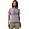 Lavender Pearl Heather/Canopy View