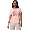 Pink Sand Heather/Canopy View
