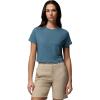 Everblue Heather