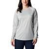 Cool Grey Heather/White Logo