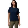 Collegiate Navy