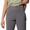 Columbia Women’s All Seasons Capri(City Grey)