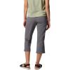 Columbia Women’s All Seasons Capri(City Grey)