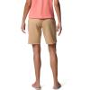 Columbia Women’s All Seasons Long Short(Canoe)