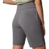 Columbia Women’s All Seasons Long Short(City Grey)