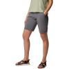 Columbia Women’s All Seasons Long Short(City Grey)