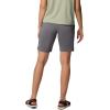 Columbia Women’s All Seasons Long Short(City Grey)
