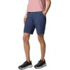 Columbia Women’s All Seasons Long Short(Nocturnal)