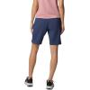 Columbia Women’s All Seasons Long Short(Nocturnal)