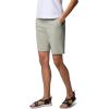 Columbia Women’s All Seasons Long Short(Safari)
