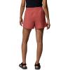 Columbia Women’s Bluevista Hill Short(Washed Red)