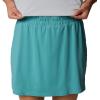 Columbia Women’s Chill River Skort(Teal)