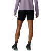 Columbia Women’s Cosmiques Pro Nylon Short(Black)