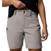 Columbia Women’s Cosmiques Pro Nylon Short(Flint Grey)