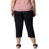 Columbia Women’s Leslie Falls Capri II(Black)