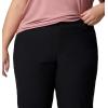 Columbia Women’s Leslie Falls Capri II(Black)