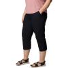 Columbia Women’s Leslie Falls Capri II(Black)