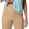 Columbia Women’s Leslie Falls Capri II(Canoe)