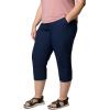 Columbia Women’s Leslie Falls Capri II(Collegiate Navy)
