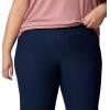 Columbia Women’s Leslie Falls Capri II(Collegiate Navy)