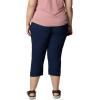 Columbia Women’s Leslie Falls Capri II(Collegiate Navy)
