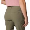 Columbia Women’s Leslie Falls Capri II(Stone Green)