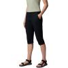 Columbia Womens Leslie Falls Knee Pant(Black)