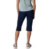 Columbia Womens Leslie Falls Knee Pant(Collegiate Navy)